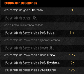 Imagen de la guía